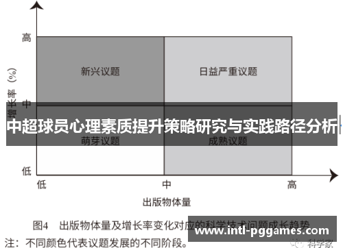 中超球员心理素质提升策略研究与实践路径分析