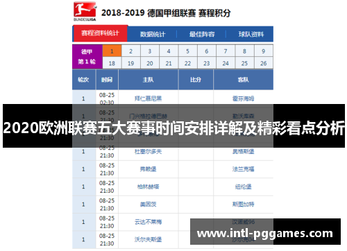 2020欧洲联赛五大赛事时间安排详解及精彩看点分析