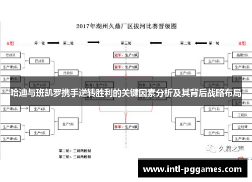哈迪与班凯罗携手逆转胜利的关键因素分析及其背后战略布局