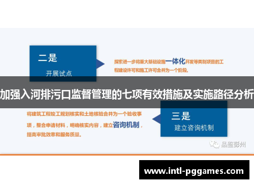 加强入河排污口监督管理的七项有效措施及实施路径分析