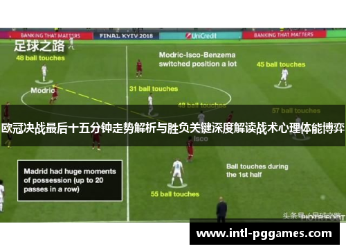 欧冠决战最后十五分钟走势解析与胜负关键深度解读战术心理体能博弈 欧冠决战最后十五分钟走势解析与胜负关键深度解读战术心理体能博弈